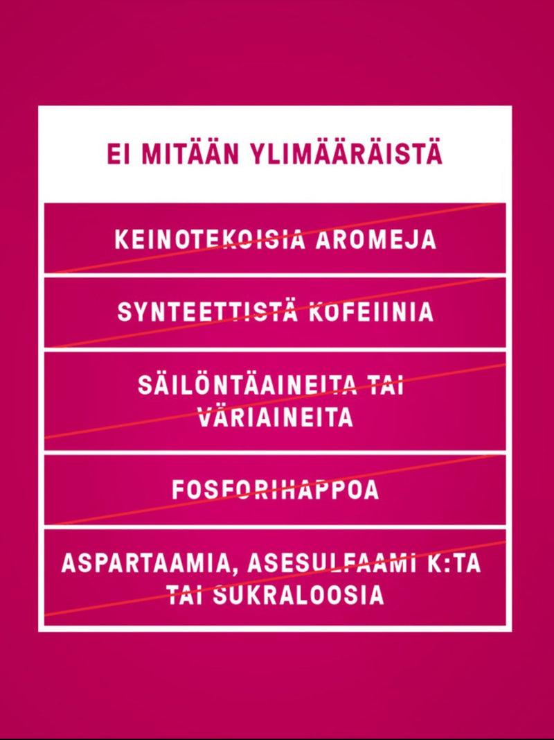 Puhdistamon Natural Energy Drink Raspberry Strong taulukko